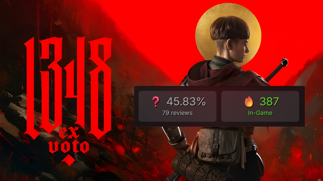 Lesbian Knight Game 1348: Ex Voto Lands With A Thud On Steam After Being Accused Of Lying About Wishlist Numbers!